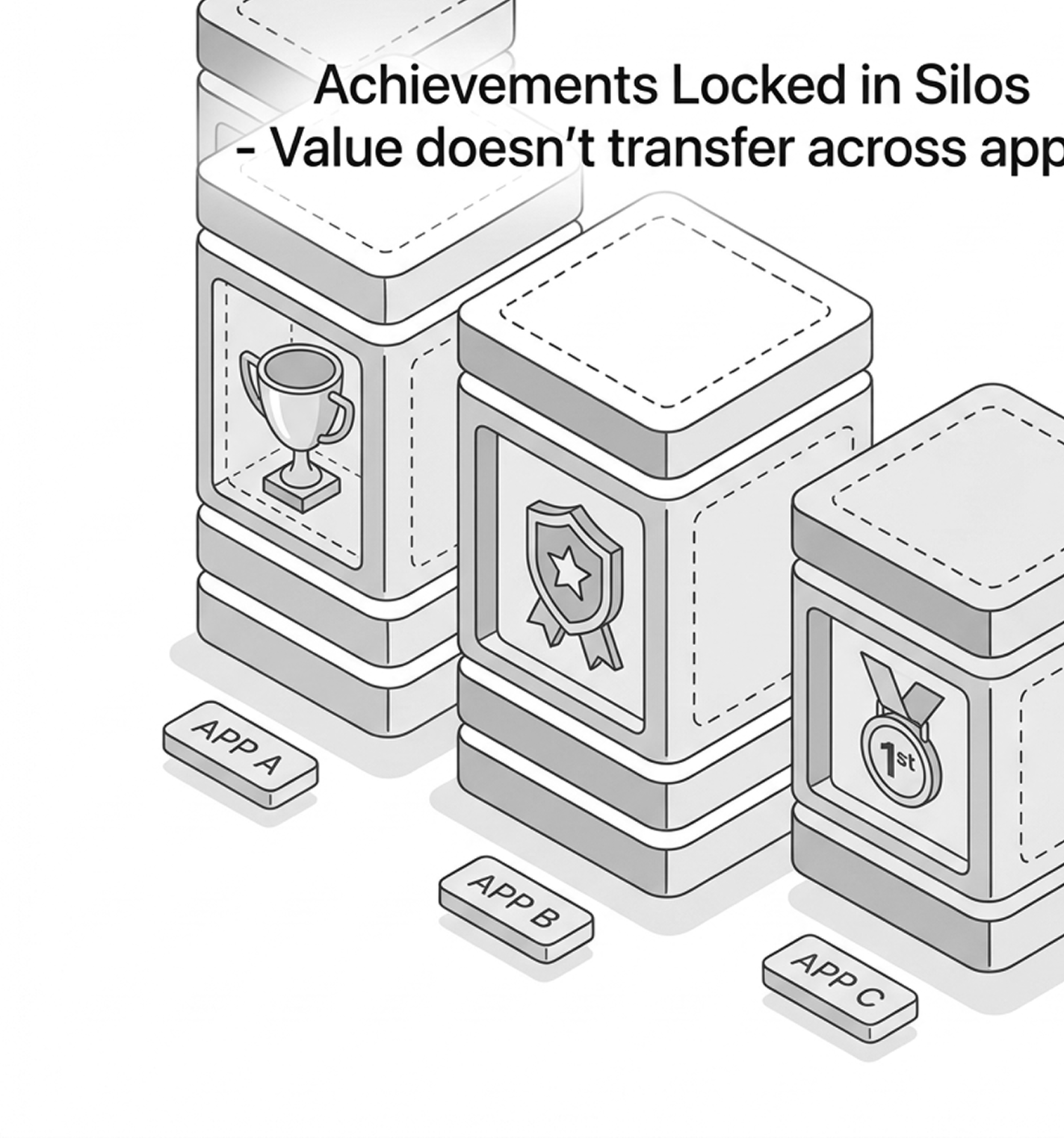 Achievements
Locked in Silos
